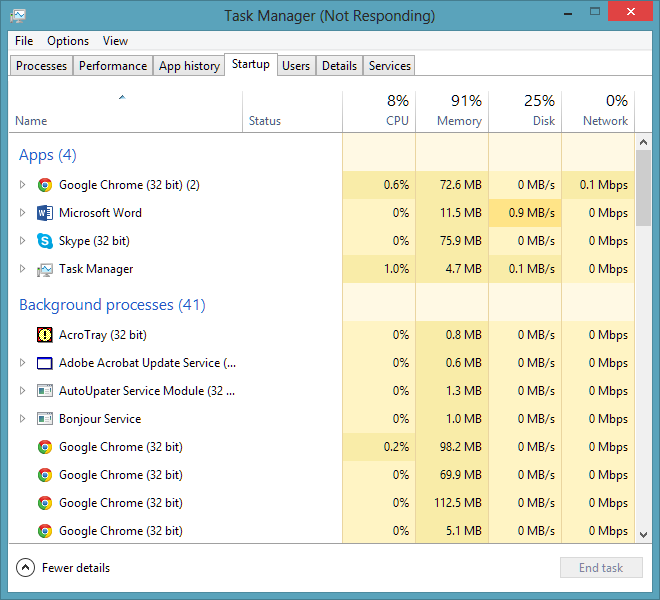 File System Error 65535 May Not Occur Again Now | Sorcim Knowledgebase